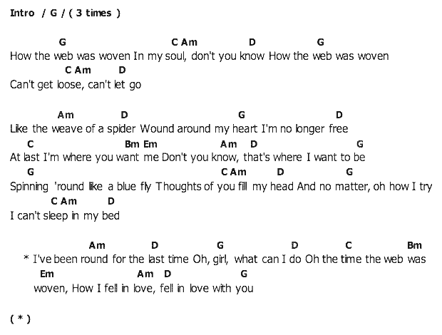 คอร์ดเพลง เนื้อเพลง How The Web Was Woven, คอร์ดเพลง How The Web Was Woven ของ Elvis presley, คอร์ดเพลงของ Elvis presley, เนื้อร้อง How The Web Was Woven Elvis presley, How The Web Was Woven คอร์ดง่าย ๆ, คอร์ด How The Web Was Woven ต้นฉบับ