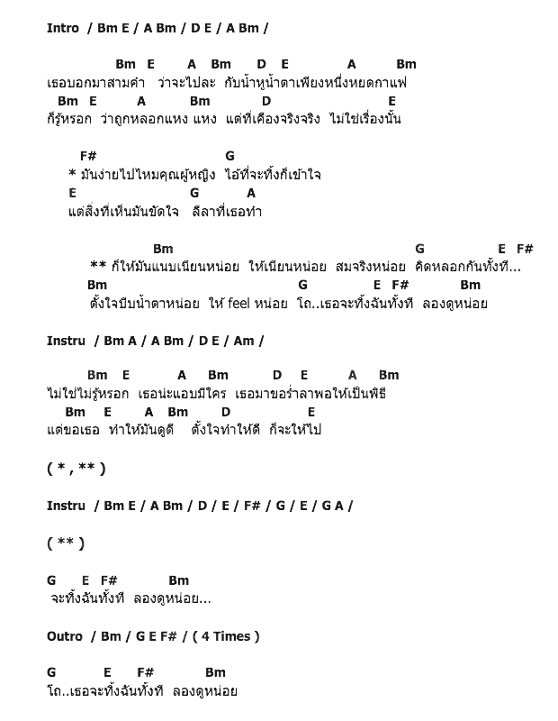 คอร์ดเพลง เนื้อเพลง ให้มันเนียนหน่อย, คอร์ดเพลง ให้มันเนียนหน่อย ของ Inca, คอร์ดเพลงของ Inca, เนื้อร้อง ให้มันเนียนหน่อย Inca, ให้มันเนียนหน่อย คอร์ดง่าย ๆ, คอร์ด ให้มันเนียนหน่อย ต้นฉบับ