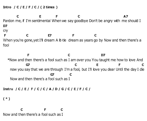 คอร์ดเพลง เนื้อเพลง A Fool Such As I, คอร์ดเพลง A Fool Such As I ของ Elvis presley, คอร์ดเพลงของ Elvis presley, เนื้อร้อง A Fool Such As I Elvis presley, A Fool Such As I คอร์ดง่าย ๆ, คอร์ด A Fool Such As I ต้นฉบับ