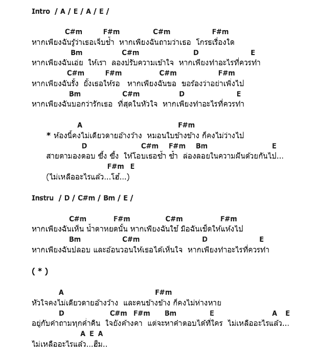 คอร์ดเพลง เนื้อเพลง หากเพียง..., คอร์ดเพลง หากเพียง... ของ Inca, คอร์ดเพลงของ Inca, เนื้อร้อง หากเพียง... Inca, หากเพียง... คอร์ดง่าย ๆ, คอร์ด หากเพียง... ต้นฉบับ