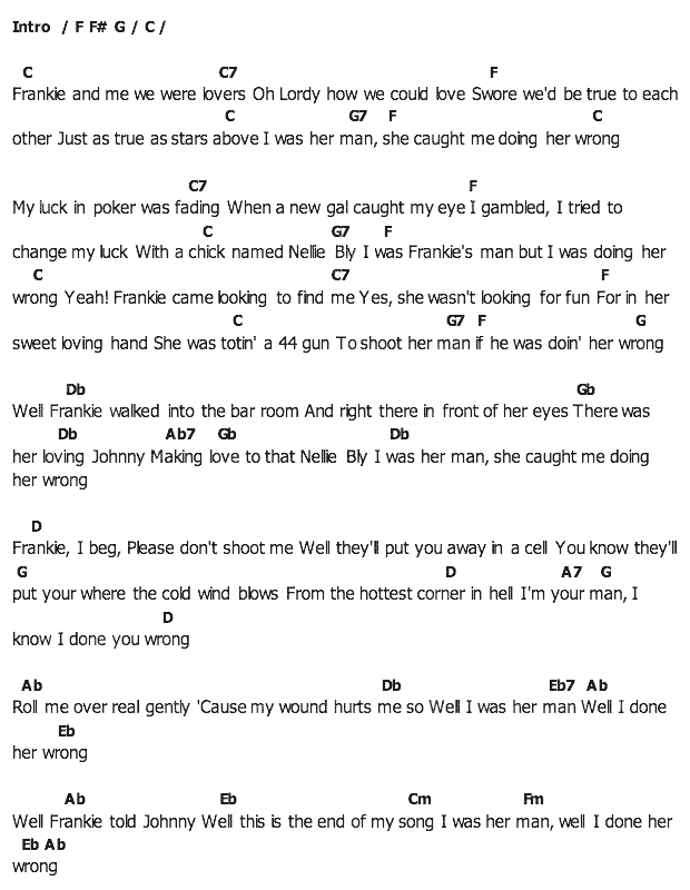 คอร์ดเพลง เนื้อเพลง Frankie And Johnny, คอร์ดเพลง Frankie And Johnny ของ Elvis presley, คอร์ดเพลงของ Elvis presley, เนื้อร้อง Frankie And Johnny Elvis presley, Frankie And Johnny คอร์ดง่าย ๆ, คอร์ด Frankie And Johnny ต้นฉบับ