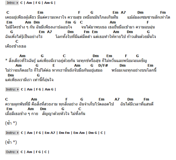 คอร์ดเพลง เนื้อเพลง แค่เพียงมีเรา, คอร์ดเพลง แค่เพียงมีเรา ของ กบ วีรศักดิ์ Feat.บอส ปาลีรัตน์, คอร์ดเพลงของ กบ วีรศักดิ์ Feat.บอส ปาลีรัตน์, เนื้อร้อง แค่เพียงมีเรา กบ วีรศักดิ์ Feat.บอส ปาลีรัตน์, แค่เพียงมีเรา คอร์ดง่าย ๆ, คอร์ด แค่เพียงมีเรา ต้นฉบับ