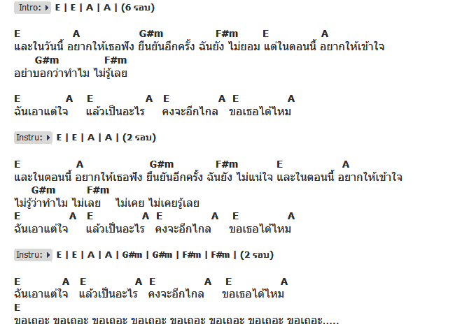 คอร์ดเพลง เนื้อเพลง เอาแต่ใจ, คอร์ดเพลง เอาแต่ใจ ของ yellow fang, คอร์ดเพลงของ yellow fang, เนื้อร้อง เอาแต่ใจ yellow fang, เอาแต่ใจ คอร์ดง่าย ๆ, คอร์ด เอาแต่ใจ ต้นฉบับ