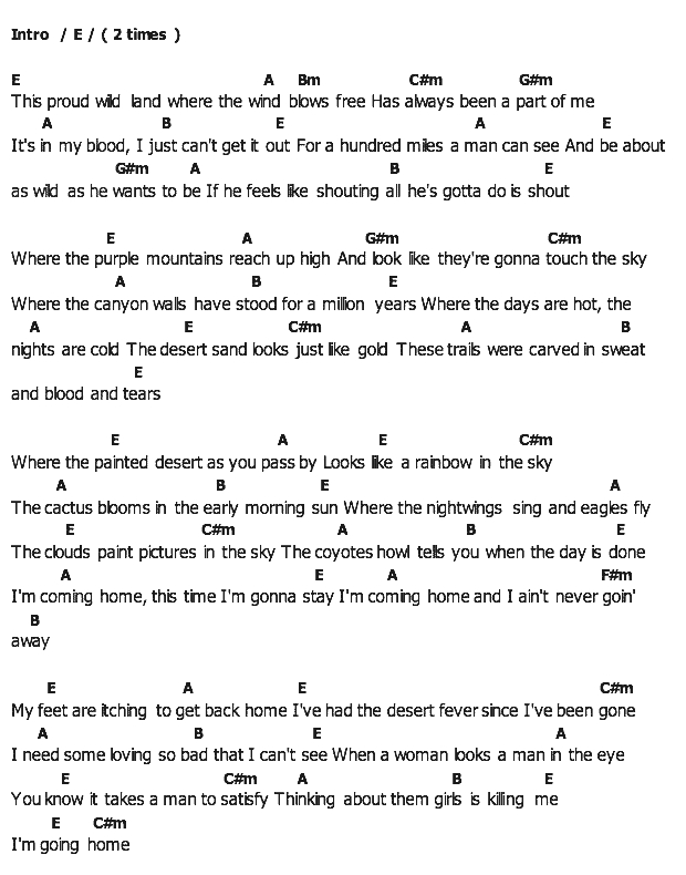 คอร์ดเพลง เนื้อเพลง Goin ‘ Home, คอร์ดเพลง Goin ‘ Home ของ Elvis presley, คอร์ดเพลงของ Elvis presley, เนื้อร้อง Goin ‘ Home Elvis presley, Goin ‘ Home คอร์ดง่าย ๆ, คอร์ด Goin ‘ Home ต้นฉบับ