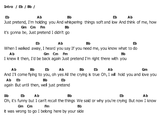 คอร์ดเพลง เนื้อเพลง Just Pretend, คอร์ดเพลง Just Pretend ของ Elvis presley, คอร์ดเพลงของ Elvis presley, เนื้อร้อง Just Pretend Elvis presley, Just Pretend คอร์ดง่าย ๆ, คอร์ด Just Pretend ต้นฉบับ