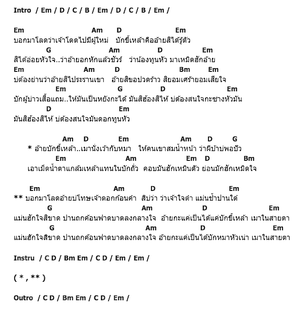 คอร์ดเพลง เนื้อเพลง บักขี้เหล้า, คอร์ดเพลง บักขี้เหล้า ของ เพชร สหรัตน์, คอร์ดเพลงของ เพชร สหรัตน์, เนื้อร้อง บักขี้เหล้า เพชร สหรัตน์, บักขี้เหล้า คอร์ดง่าย ๆ, คอร์ด บักขี้เหล้า ต้นฉบับ