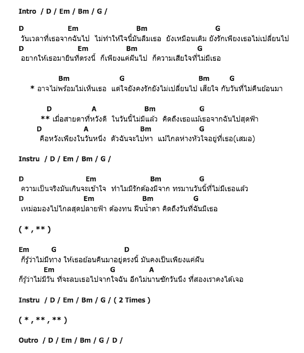 คอร์ดเพลง เนื้อเพลง คิดถึง, คอร์ดเพลง คิดถึง ของ UNvirgin, คอร์ดเพลงของ UNvirgin, เนื้อร้อง คิดถึง UNvirgin, คิดถึง คอร์ดง่าย ๆ, คอร์ด คิดถึง ต้นฉบับ