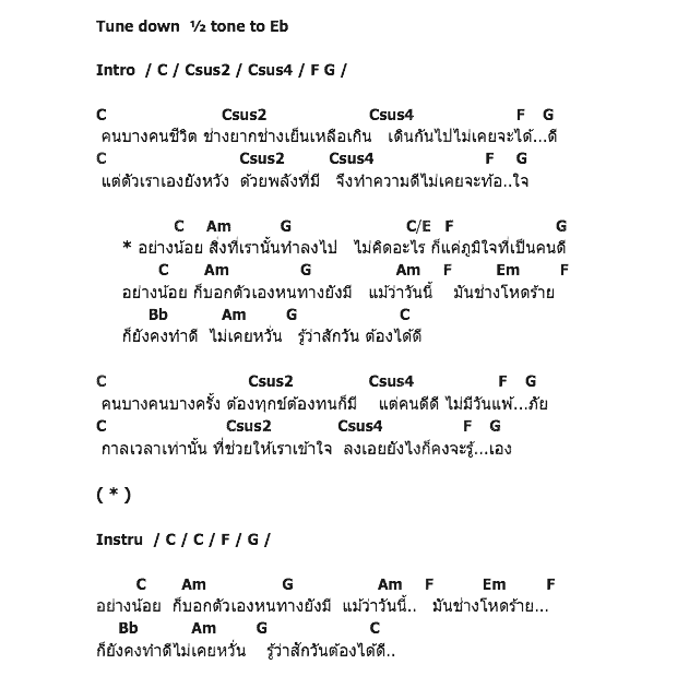 คอร์ดเพลง เนื้อเพลง สักวันต้องได้ดี, คอร์ดเพลง สักวันต้องได้ดี ของ มาตัง The Star 11, คอร์ดเพลงของ มาตัง The Star 11, เนื้อร้อง สักวันต้องได้ดี มาตัง The Star 11, สักวันต้องได้ดี คอร์ดง่าย ๆ, คอร์ด สักวันต้องได้ดี ต้นฉบับ