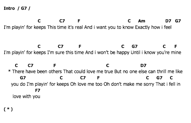 คอร์ดเพลง เนื้อเพลง Playing For Keeps, คอร์ดเพลง Playing For Keeps ของ Elvis presley, คอร์ดเพลงของ Elvis presley, เนื้อร้อง Playing For Keeps Elvis presley, Playing For Keeps คอร์ดง่าย ๆ, คอร์ด Playing For Keeps ต้นฉบับ