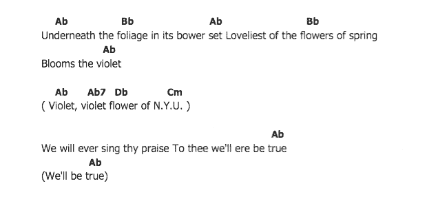 คอร์ดเพลง เนื้อเพลง Violet, คอร์ดเพลง Violet ของ Elvis presley, คอร์ดเพลงของ Elvis presley, เนื้อร้อง Violet Elvis presley, Violet คอร์ดง่าย ๆ, คอร์ด Violet ต้นฉบับ