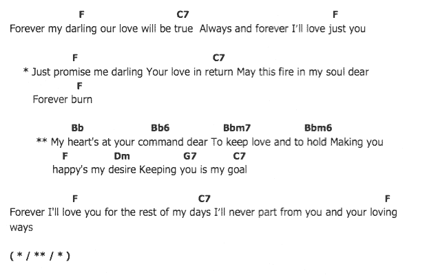 คอร์ดเพลง เนื้อเพลง Pleding My Love, คอร์ดเพลง Pleding My Love ของ Elvis presley, คอร์ดเพลงของ Elvis presley, เนื้อร้อง Pleding My Love Elvis presley, Pleding My Love คอร์ดง่าย ๆ, คอร์ด Pleding My Love ต้นฉบับ