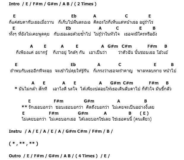 คอร์ดเพลง เนื้อเพลง หัวใจขี้กลัว, คอร์ดเพลง หัวใจขี้กลัว ของ เสก Loso, คอร์ดเพลงของ เสก Loso, เนื้อร้อง หัวใจขี้กลัว เสก Loso, หัวใจขี้กลัว คอร์ดง่าย ๆ, คอร์ด หัวใจขี้กลัว ต้นฉบับ