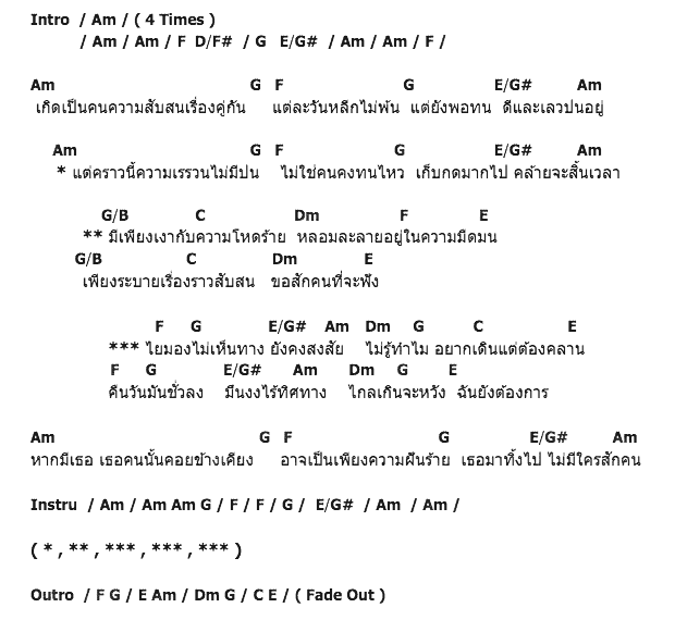 คอร์ดเพลง เนื้อเพลง ใกล้บ้า, คอร์ดเพลง ใกล้บ้า ของ Hydra, คอร์ดเพลงของ Hydra, เนื้อร้อง ใกล้บ้า Hydra, ใกล้บ้า คอร์ดง่าย ๆ, คอร์ด ใกล้บ้า ต้นฉบับ