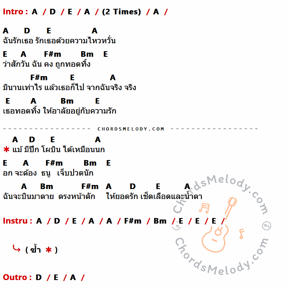 เนื้อเพลง อาลัยรัก ของ กัน นภัทร The Star 6 ที่มีคอร์ด ในกลุ่มคีย์ A,D,E,F#m,Bm ประกอบ