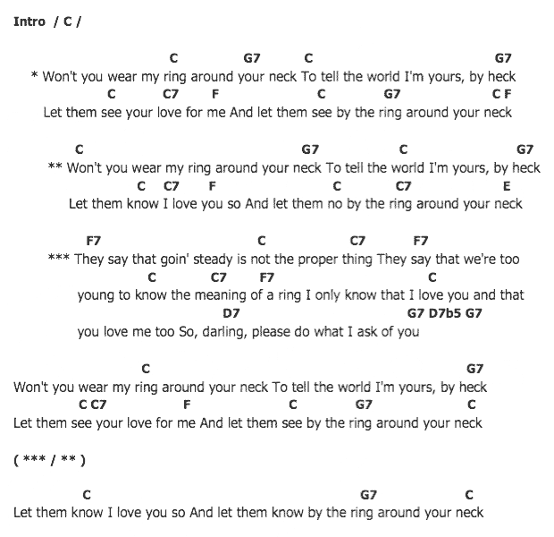 คอร์ดเพลง เนื้อเพลง Wear My Ring Around Your Neck, คอร์ดเพลง Wear My Ring Around Your Neck ของ Elvis presley, คอร์ดเพลงของ Elvis presley, เนื้อร้อง Wear My Ring Around Your Neck Elvis presley, Wear My Ring Around Your Neck คอร์ดง่าย ๆ, คอร์ด Wear My Ring Around Your Neck ต้นฉบับ