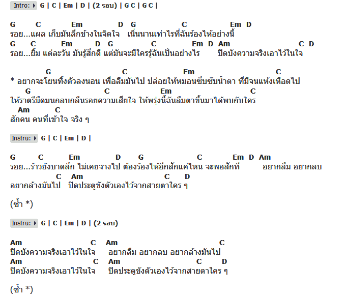 คอร์ดเพลง เนื้อเพลง รอย, คอร์ดเพลง รอย ของ Potato, คอร์ดเพลงของ Potato, เนื้อร้อง รอย Potato, รอย คอร์ดง่าย ๆ, คอร์ด รอย ต้นฉบับ