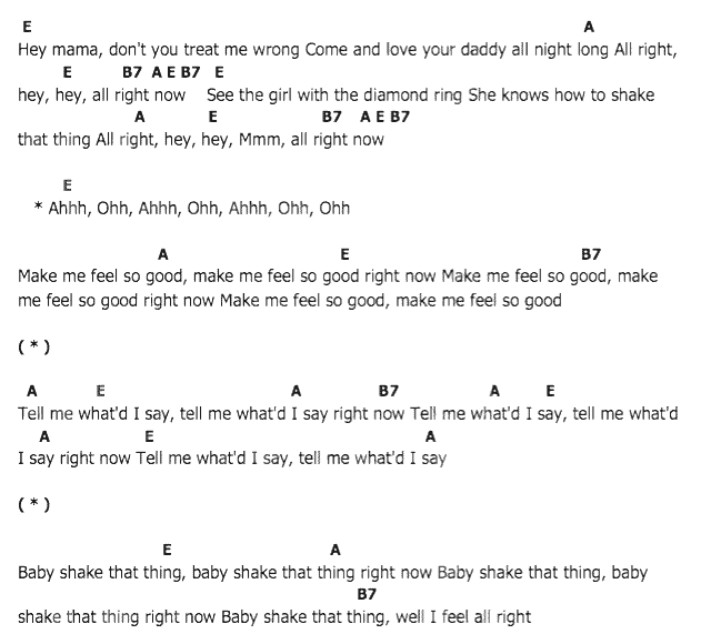 คอร์ดเพลง เนื้อเพลง What'd I Say, คอร์ดเพลง What'd I Say ของ Elvis presley, คอร์ดเพลงของ Elvis presley, เนื้อร้อง What'd I Say Elvis presley, What'd I Say คอร์ดง่าย ๆ, คอร์ด What'd I Say ต้นฉบับ