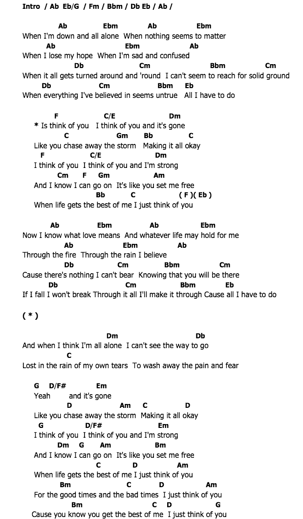 คอร์ดเพลง เนื้อเพลง I think of you, คอร์ดเพลง I think of you ของ ทาทา ยัง, คอร์ดเพลงของ ทาทา ยัง, เนื้อร้อง I think of you ทาทา ยัง, I think of you คอร์ดง่าย ๆ, คอร์ด I think of you ต้นฉบับ