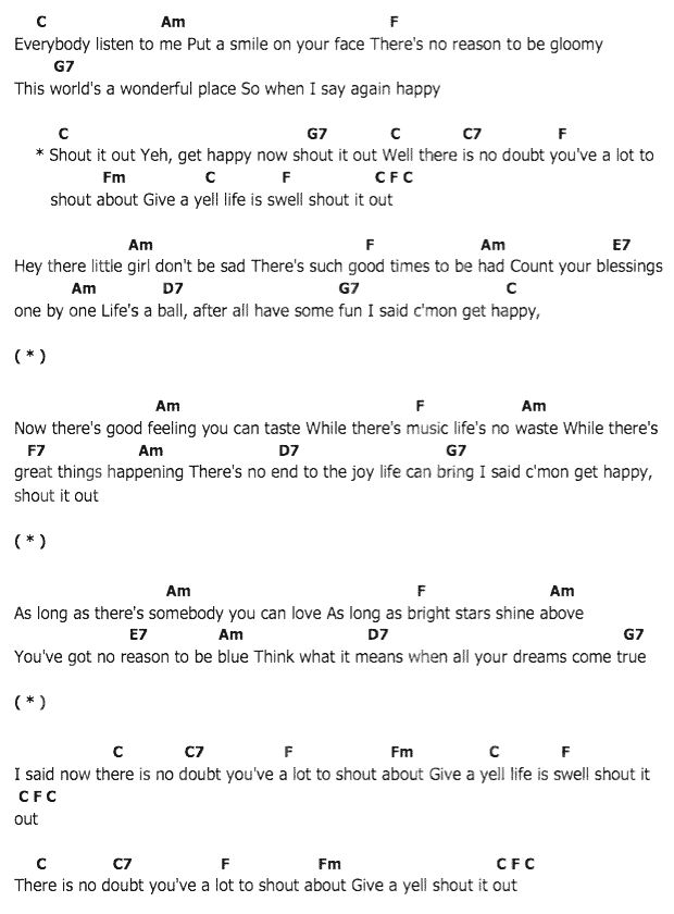 คอร์ดเพลง เนื้อเพลง Shout It Out, คอร์ดเพลง Shout It Out ของ Elvis presley, คอร์ดเพลงของ Elvis presley, เนื้อร้อง Shout It Out Elvis presley, Shout It Out คอร์ดง่าย ๆ, คอร์ด Shout It Out ต้นฉบับ