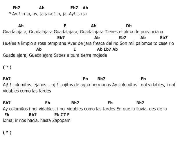 คอร์ดเพลง เนื้อเพลง Guadalajara, คอร์ดเพลง Guadalajara ของ Elvis presley, คอร์ดเพลงของ Elvis presley, เนื้อร้อง Guadalajara Elvis presley, Guadalajara คอร์ดง่าย ๆ, คอร์ด Guadalajara ต้นฉบับ