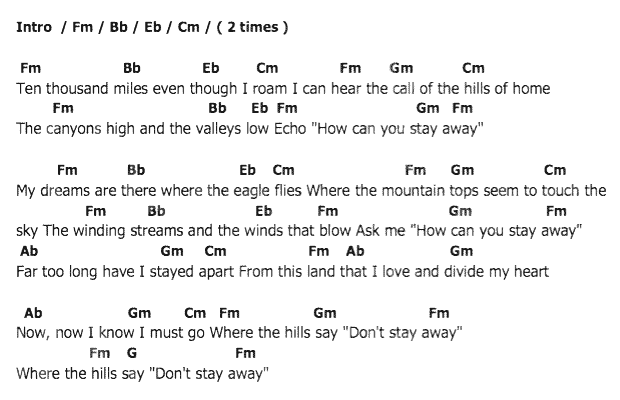 คอร์ดเพลง เนื้อเพลง Stay Away, คอร์ดเพลง Stay Away ของ Elvis presley, คอร์ดเพลงของ Elvis presley, เนื้อร้อง Stay Away Elvis presley, Stay Away คอร์ดง่าย ๆ, คอร์ด Stay Away ต้นฉบับ