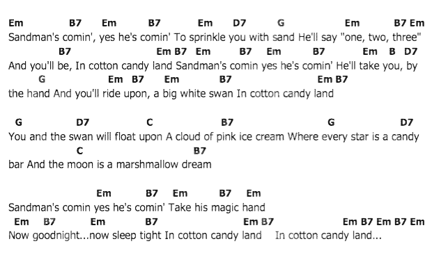 คอร์ดเพลง เนื้อเพลง Cotton Candy Land, คอร์ดเพลง Cotton Candy Land ของ Elvis presley, คอร์ดเพลงของ Elvis presley, เนื้อร้อง Cotton Candy Land Elvis presley, Cotton Candy Land คอร์ดง่าย ๆ, คอร์ด Cotton Candy Land ต้นฉบับ