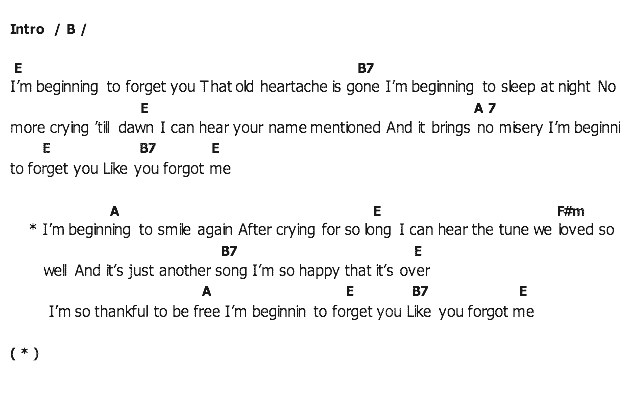 คอร์ดเพลง เนื้อเพลง I'm Beginning To Forget You, คอร์ดเพลง I'm Beginning To Forget You ของ Elvis presley, คอร์ดเพลงของ Elvis presley, เนื้อร้อง I'm Beginning To Forget You Elvis presley, I'm Beginning To Forget You คอร์ดง่าย ๆ, คอร์ด I'm Beginning To Forget You ต้นฉบับ