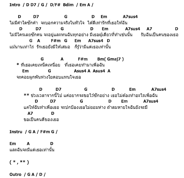 คอร์ดเพลง เนื้อเพลง ขอเป็นคนดีของเธอ, คอร์ดเพลง ขอเป็นคนดีของเธอ ของ ศักดา พัทธสีมา, คอร์ดเพลงของ ศักดา พัทธสีมา, เนื้อร้อง ขอเป็นคนดีของเธอ ศักดา พัทธสีมา, ขอเป็นคนดีของเธอ คอร์ดง่าย ๆ, คอร์ด ขอเป็นคนดีของเธอ ต้นฉบับ