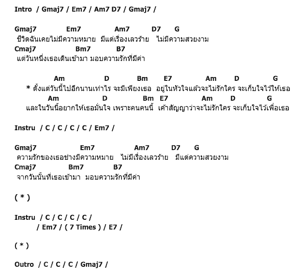 คอร์ดเพลง เนื้อเพลง ตั้งแต่วันนี้เป็นต้นไป, คอร์ดเพลง ตั้งแต่วันนี้เป็นต้นไป ของ Rock Paper Scissors, คอร์ดเพลงของ Rock Paper Scissors, เนื้อร้อง ตั้งแต่วันนี้เป็นต้นไป Rock Paper Scissors, ตั้งแต่วันนี้เป็นต้นไป คอร์ดง่าย ๆ, คอร์ด ตั้งแต่วันนี้เป็นต้นไป ต้นฉบับ