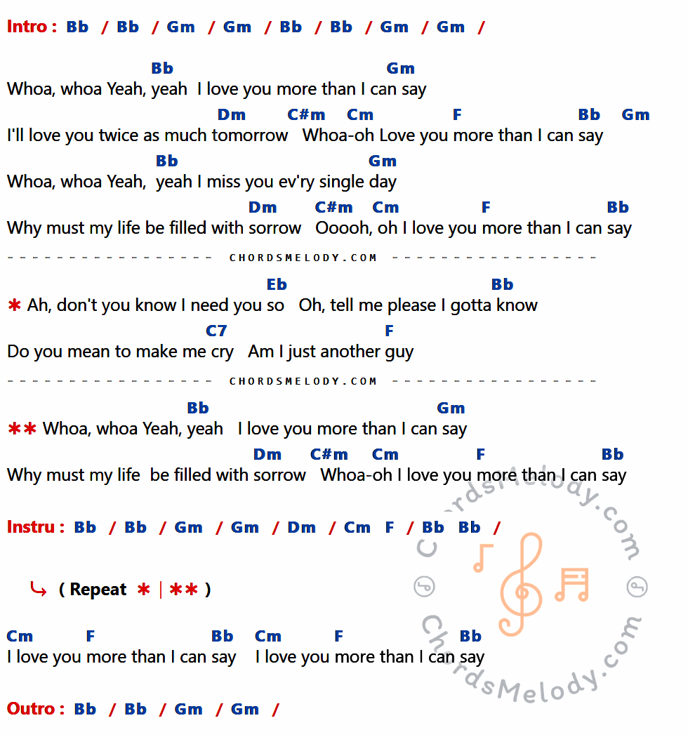 เนื้อเพลง More Than I Can Say ของ Leo Sayer ที่มีคอร์ดกีต้าร์ Bb,Gm,Dm,C#m,Cm,F,Eb,C7