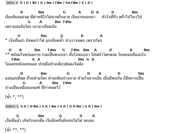 คอร์ดเพลง เนื้อเพลง ตำหนิใจ, คอร์ดเพลง ตำหนิใจ ของ อริสมันต์ พงษ์เรืองรอง, คอร์ดเพลงของ อริสมันต์ พงษ์เรืองรอง, เนื้อร้อง ตำหนิใจ อริสมันต์ พงษ์เรืองรอง, ตำหนิใจ คอร์ดง่าย ๆ, คอร์ด ตำหนิใจ ต้นฉบับ