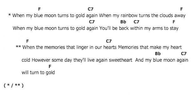 คอร์ดเพลง เนื้อเพลง When My Blue Turns To Gold Again, คอร์ดเพลง When My Blue Turns To Gold Again ของ Elvis presley, คอร์ดเพลงของ Elvis presley, เนื้อร้อง When My Blue Turns To Gold Again Elvis presley, When My Blue Turns To Gold Again คอร์ดง่าย ๆ, คอร์ด When My Blue Turns To Gold Again ต้นฉบับ