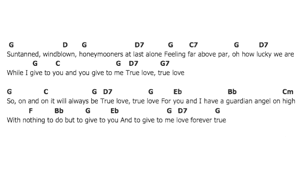 คอร์ดเพลง เนื้อเพลง True Love, คอร์ดเพลง True Love ของ Elvis presley, คอร์ดเพลงของ Elvis presley, เนื้อร้อง True Love Elvis presley, True Love คอร์ดง่าย ๆ, คอร์ด True Love ต้นฉบับ