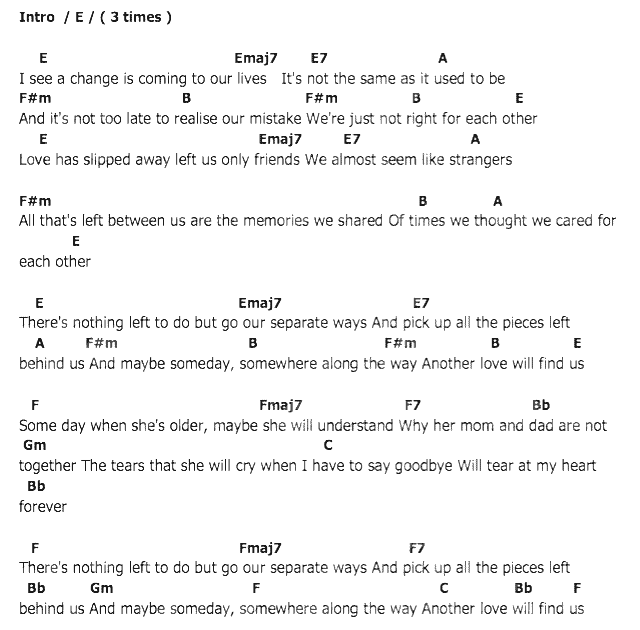 คอร์ดเพลง เนื้อเพลง Seprate Ways, คอร์ดเพลง Seprate Ways ของ Elvis presley, คอร์ดเพลงของ Elvis presley, เนื้อร้อง Seprate Ways Elvis presley, Seprate Ways คอร์ดง่าย ๆ, คอร์ด Seprate Ways ต้นฉบับ