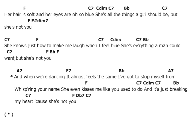 คอร์ดเพลง เนื้อเพลง She's Not You, คอร์ดเพลง She's Not You ของ Elvis presley, คอร์ดเพลงของ Elvis presley, เนื้อร้อง She's Not You Elvis presley, She's Not You คอร์ดง่าย ๆ, คอร์ด She's Not You ต้นฉบับ