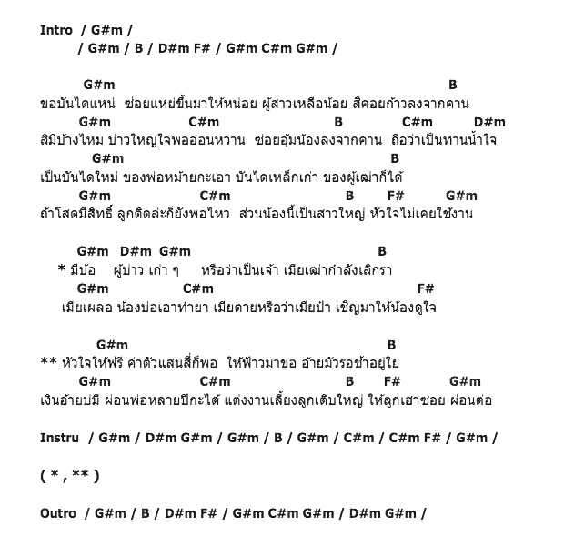คอร์ดเพลง เนื้อเพลง สาวใหญ่สิลงคาน, คอร์ดเพลง สาวใหญ่สิลงคาน ของ พิมพา พรศิริ, คอร์ดเพลงของ พิมพา พรศิริ, เนื้อร้อง สาวใหญ่สิลงคาน พิมพา พรศิริ, สาวใหญ่สิลงคาน คอร์ดง่าย ๆ, คอร์ด สาวใหญ่สิลงคาน ต้นฉบับ