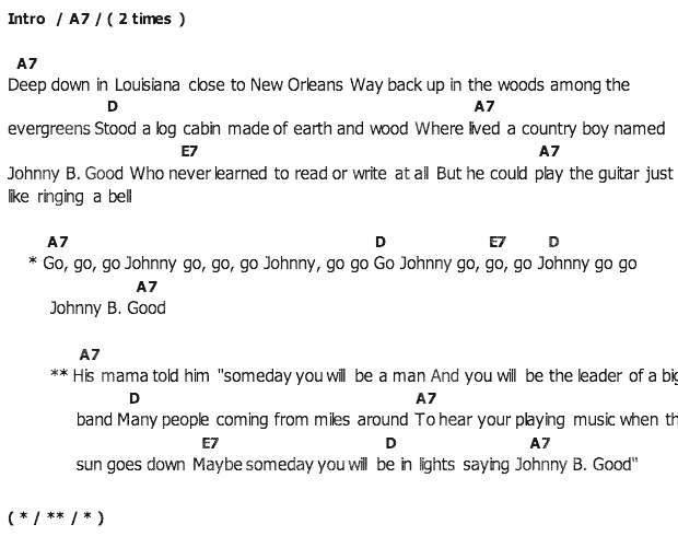 คอร์ดเพลง เนื้อเพลง Johnny B . Goodge, คอร์ดเพลง Johnny B . Goodge ของ Elvis presley, คอร์ดเพลงของ Elvis presley, เนื้อร้อง Johnny B . Goodge Elvis presley, Johnny B . Goodge คอร์ดง่าย ๆ, คอร์ด Johnny B . Goodge ต้นฉบับ