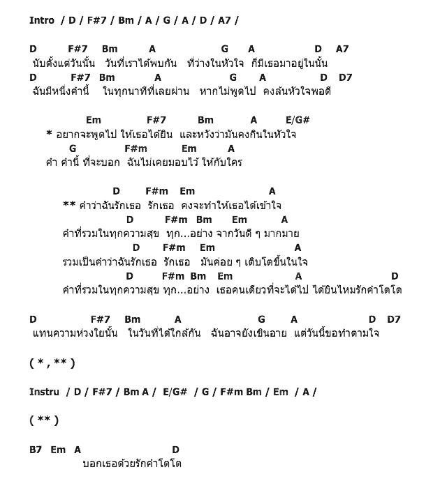 คอร์ดเพลง เนื้อเพลง รักคำโตโต, คอร์ดเพลง รักคำโตโต ของ Lula Feat.เบน ชลาทิศ, คอร์ดเพลงของ Lula Feat.เบน ชลาทิศ, เนื้อร้อง รักคำโตโต Lula Feat.เบน ชลาทิศ, รักคำโตโต คอร์ดง่าย ๆ, คอร์ด รักคำโตโต ต้นฉบับ