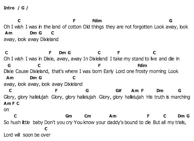 คอร์ดเพลง เนื้อเพลง An American Trilogy, คอร์ดเพลง An American Trilogy ของ Elvis presley, คอร์ดเพลงของ Elvis presley, เนื้อร้อง An American Trilogy Elvis presley, An American Trilogy คอร์ดง่าย ๆ, คอร์ด An American Trilogy ต้นฉบับ
