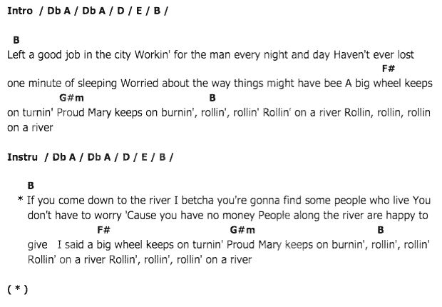 คอร์ดเพลง เนื้อเพลง Proud Mary, คอร์ดเพลง Proud Mary ของ Elvis presley, คอร์ดเพลงของ Elvis presley, เนื้อร้อง Proud Mary Elvis presley, Proud Mary คอร์ดง่าย ๆ, คอร์ด Proud Mary ต้นฉบับ
