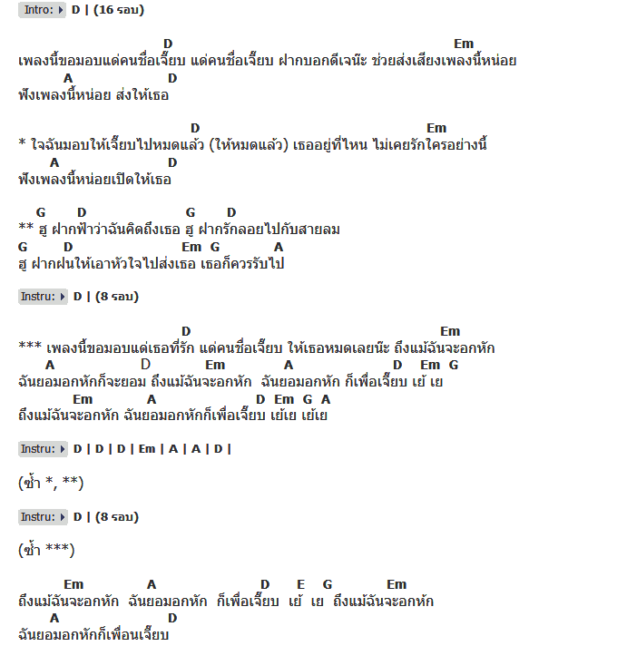 คอร์ดเพลง เนื้อเพลง แด่คนชื่อเจี๊ยบ, คอร์ดเพลง แด่คนชื่อเจี๊ยบ ของ ร็อกอำพัน, คอร์ดเพลงของ ร็อกอำพัน, เนื้อร้อง แด่คนชื่อเจี๊ยบ ร็อกอำพัน, แด่คนชื่อเจี๊ยบ คอร์ดง่าย ๆ, คอร์ด แด่คนชื่อเจี๊ยบ ต้นฉบับ