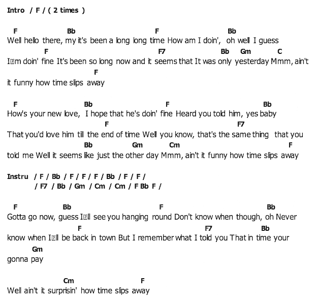 คอร์ดเพลง เนื้อเพลง Funny How Time Slips Away, คอร์ดเพลง Funny How Time Slips Away ของ Elvis presley, คอร์ดเพลงของ Elvis presley, เนื้อร้อง Funny How Time Slips Away Elvis presley, Funny How Time Slips Away คอร์ดง่าย ๆ, คอร์ด Funny How Time Slips Away ต้นฉบับ