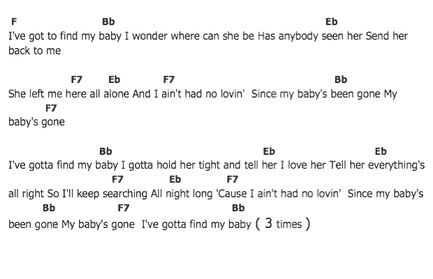คอร์ดเพลง เนื้อเพลง I've Got To Find My Baby, คอร์ดเพลง I've Got To Find My Baby ของ Elvis presley, คอร์ดเพลงของ Elvis presley, เนื้อร้อง I've Got To Find My Baby Elvis presley, I've Got To Find My Baby คอร์ดง่าย ๆ, คอร์ด I've Got To Find My Baby ต้นฉบับ