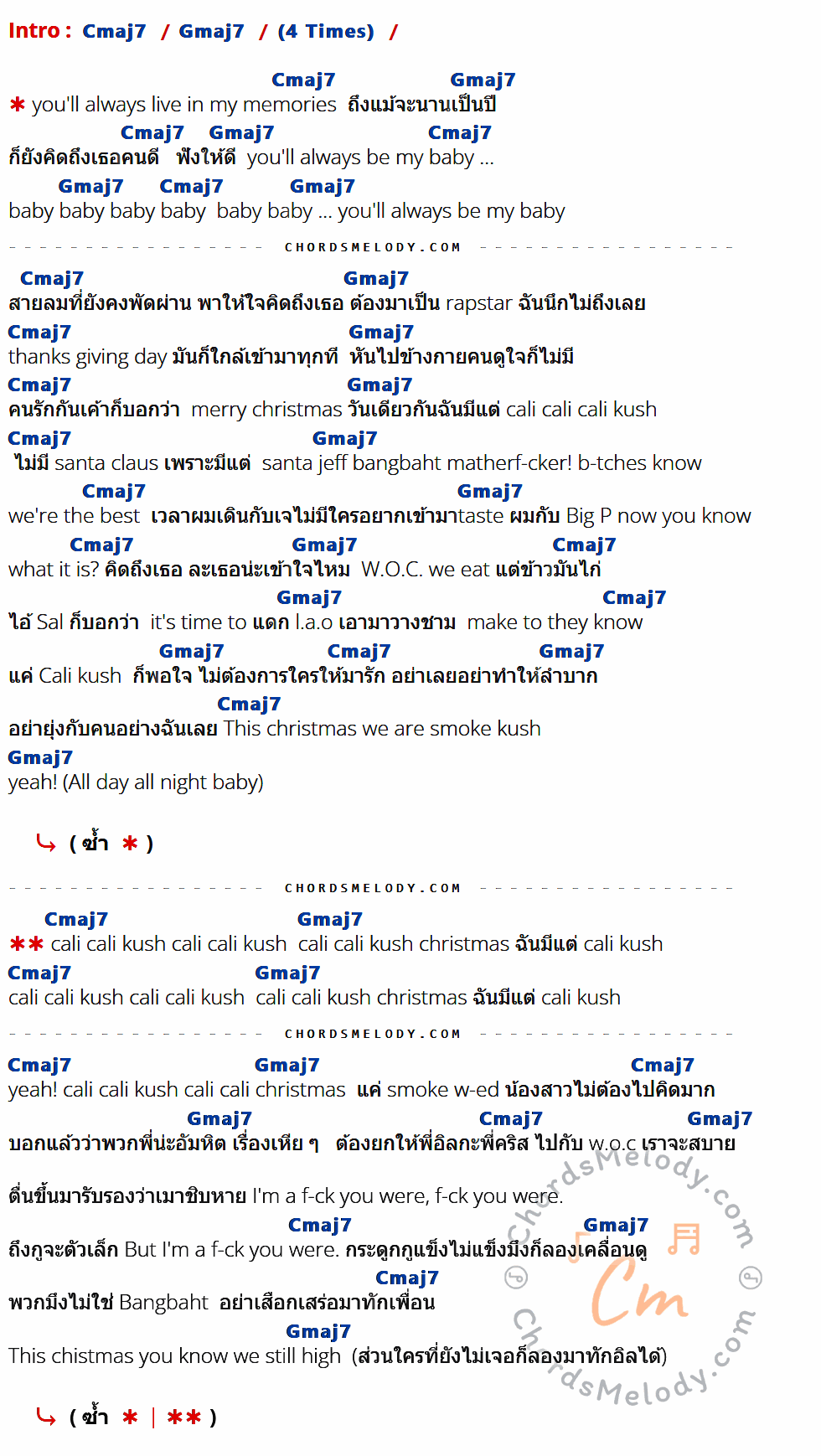 เนื้อเพลง แคลี่คริสมาสต์ ของ ILLSLICK ที่มีคอร์ด ในกลุ่มคีย์ Cmaj7,Gmaj7 ประกอบ