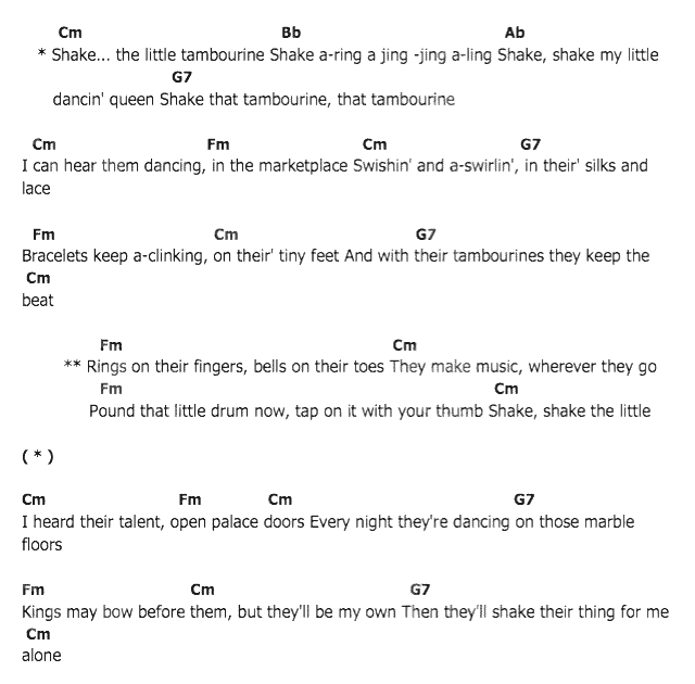 คอร์ดเพลง เนื้อเพลง Shake that tambourine, คอร์ดเพลง Shake that tambourine ของ Elvis presley, คอร์ดเพลงของ Elvis presley, เนื้อร้อง Shake that tambourine Elvis presley, Shake that tambourine คอร์ดง่าย ๆ, คอร์ด Shake that tambourine ต้นฉบับ