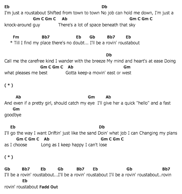 คอร์ดเพลง เนื้อเพลง Roustabout, คอร์ดเพลง Roustabout ของ Elvis presley, คอร์ดเพลงของ Elvis presley, เนื้อร้อง Roustabout Elvis presley, Roustabout คอร์ดง่าย ๆ, คอร์ด Roustabout ต้นฉบับ