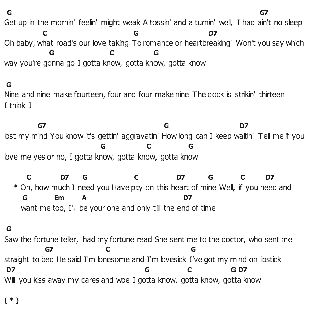 คอร์ดเพลง เนื้อเพลง I Gotta Know, คอร์ดเพลง I Gotta Know ของ Elvis presley, คอร์ดเพลงของ Elvis presley, เนื้อร้อง I Gotta Know Elvis presley, I Gotta Know คอร์ดง่าย ๆ, คอร์ด I Gotta Know ต้นฉบับ