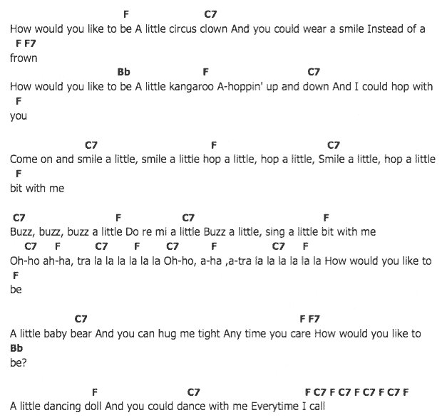 คอร์ดเพลง เนื้อเพลง How Would You Like To Be, คอร์ดเพลง How Would You Like To Be ของ Elvis presley, คอร์ดเพลงของ Elvis presley, เนื้อร้อง How Would You Like To Be Elvis presley, How Would You Like To Be คอร์ดง่าย ๆ, คอร์ด How Would You Like To Be ต้นฉบับ