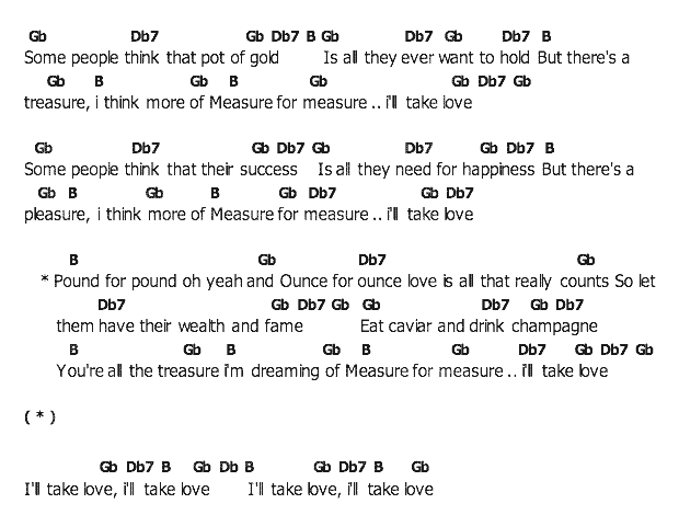 คอร์ดเพลง เนื้อเพลง I'll Take Love, คอร์ดเพลง I'll Take Love ของ Elvis presley, คอร์ดเพลงของ Elvis presley, เนื้อร้อง I'll Take Love Elvis presley, I'll Take Love คอร์ดง่าย ๆ, คอร์ด I'll Take Love ต้นฉบับ