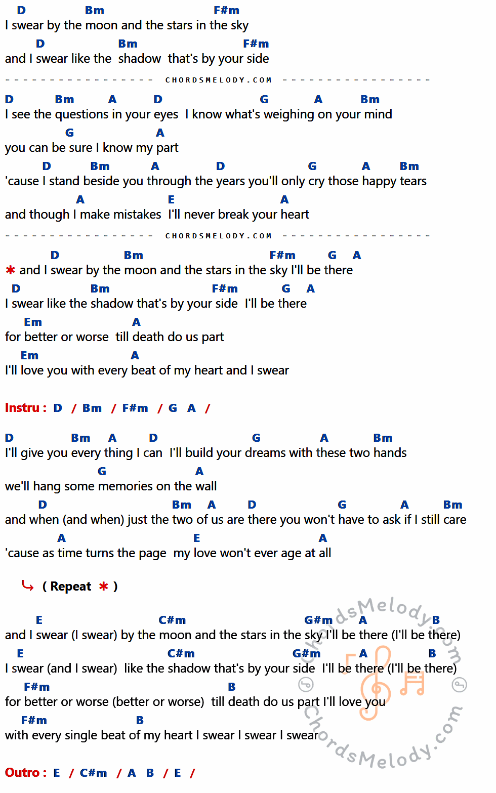 เนื้อเพลง I Swear ของ All-4-One ที่มีคอร์ด ในกลุ่มคีย์ D,Bm,F#m,A,G,E,Em,C#m,G#m,B ประกอบ
